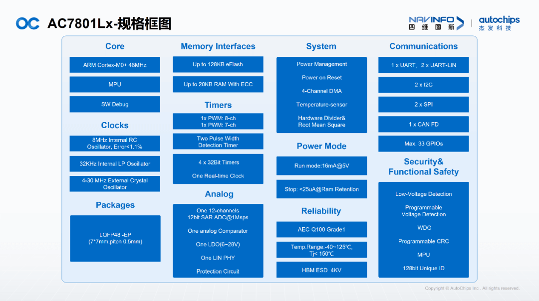 图2.png